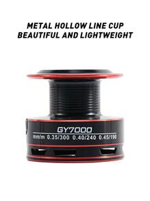 GOTURE 1个GY2000-7000型纺车轮，铝合金框架，12个轴承，5.2:1齿轮比，最大刹车力6/8公斤，左右手通用 - 黑色 - 查看 7