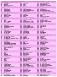 Perfumes Tipo Europeo con Alta Concentración 35% 10ml 30ml 60ml y 100ml - transparente - Ver 3