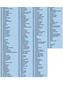 Perfumes Tipo Europeo con Alta Concentración 35% 10ml 30ml 60ml y 100ml - transparente - Ver 8
