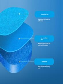 1 set Cepillo de baño desechable - Azul y blanco - Ver 3