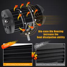 5 Inch 130W White Spot Lights Car Light Replacements - White - View 5