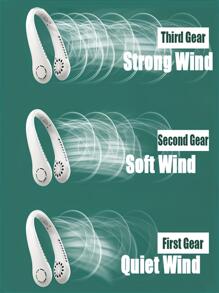 1pc Halter Fan Usb Portable 3/5-Speed Adjustable With Digital Display Mini Portable Small Slouchy Person Halter Neck Leafless Rechargeable 360° Adjustable Refrigeration Air Conditioning Outdoor Student Mute Large Wind Fan Cooling Artefact Gift - White - View 4