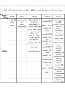 1入組透氣矽膠錶帶適用於華為 - 彩色 - 查看 8