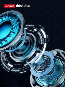 Lenovo Tai nghe không dây Bluetooth GM2 Pro 5.3 Tai nghe có độ trễ thấp HD Call Tai nghe chơi game chế độ kép có mic - trắng - Xem 4