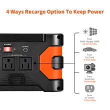 FF Flashfish 200W Peak Power Station, Flashfish CPAP Battery 166Wh 45000mAh Backup Power Pack 110V 150W Lithium Battery Pack Camping Solar Generator For CPAP Camping Home Emergency Power Supply - Black - View 6