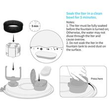 12 sets waterfonteinfilters voor huisdieren, vervangingsfilters voor roestvrijstalen waterfonteinen Filter actieve  Cat waterdispenser filterelement