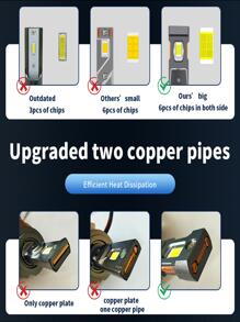 1 pieza 150W 12 LED alto voltaje cuenta automotor LED faro de coche - Negro - Ver 2