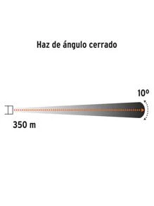 Lampara Recargable De Led Alta Potencia 7w Truper lare-300 - Negro - Ver 4