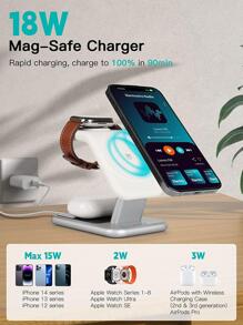 Magsafe 3合1 無線充電器，適用於蘋果14/13手錶、Airpods Pro3耳機和iPhone12充電座，具有磁性快速充電功能 - 白色 - 查看 6