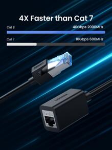 UGREEN Cat.8 乙太網路擴充 40 Gbps RJ45 電纜 - 黑色 - 查看 3