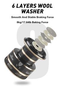 1入組AC2000-7000金屬卷線器5.2:1齒輪比CNC金屬手柄左右手可切換非常適合淡水和海水長拋 - 彩色 - 查看 9