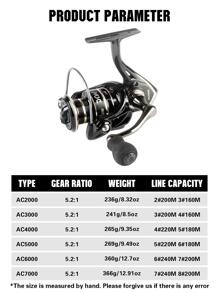 1入組AC2000-7000金屬卷線器5.2:1齒輪比CNC金屬手柄左右手可切換非常適合淡水和海水長拋 - 彩色 - 查看 4