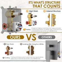 EVERSTEIN 10 Inch Wall-mounted Square Rain Shower Head Pressure Balance Valve  Tub and Shower Faucet