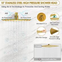 EVERSTEIN 10 Inch Wall-mounted Square Rain Shower Head Pressure Balance Valve  Tub and Shower Faucet