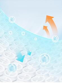 Silicone Cooling Car Seat Cushion - Black - View 2