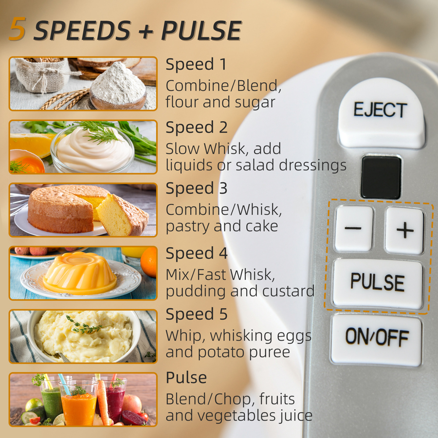 5in1 Electric Hand Mixer, Handheld Mixer with Measuring Cup