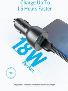 Anker Car Charger, 36W Metal Dual USB Car Phone Charger Adapter, PowerDrive III 2-Port 36W Alloy for iPhone 14 13 12 11 Pro Max mini X XR XS, iPad Pro mini, Galaxy S20/ S20+/ S10/ S10e/ S10+ and More - Grey - View 2