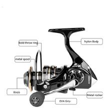 Câu cá Reels - màu đen - Xem 3