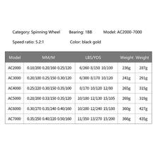 Câu cá Reels - màu đen - Xem 8