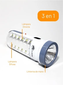 3-In-1 Rechargeable Emergency LED Lamp (12 LEDs) - White - View 4