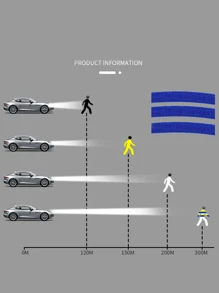 6 piezas Pegatina portátil multicolor de mascota bicicleta reflectante - Multicolor - Ver 7