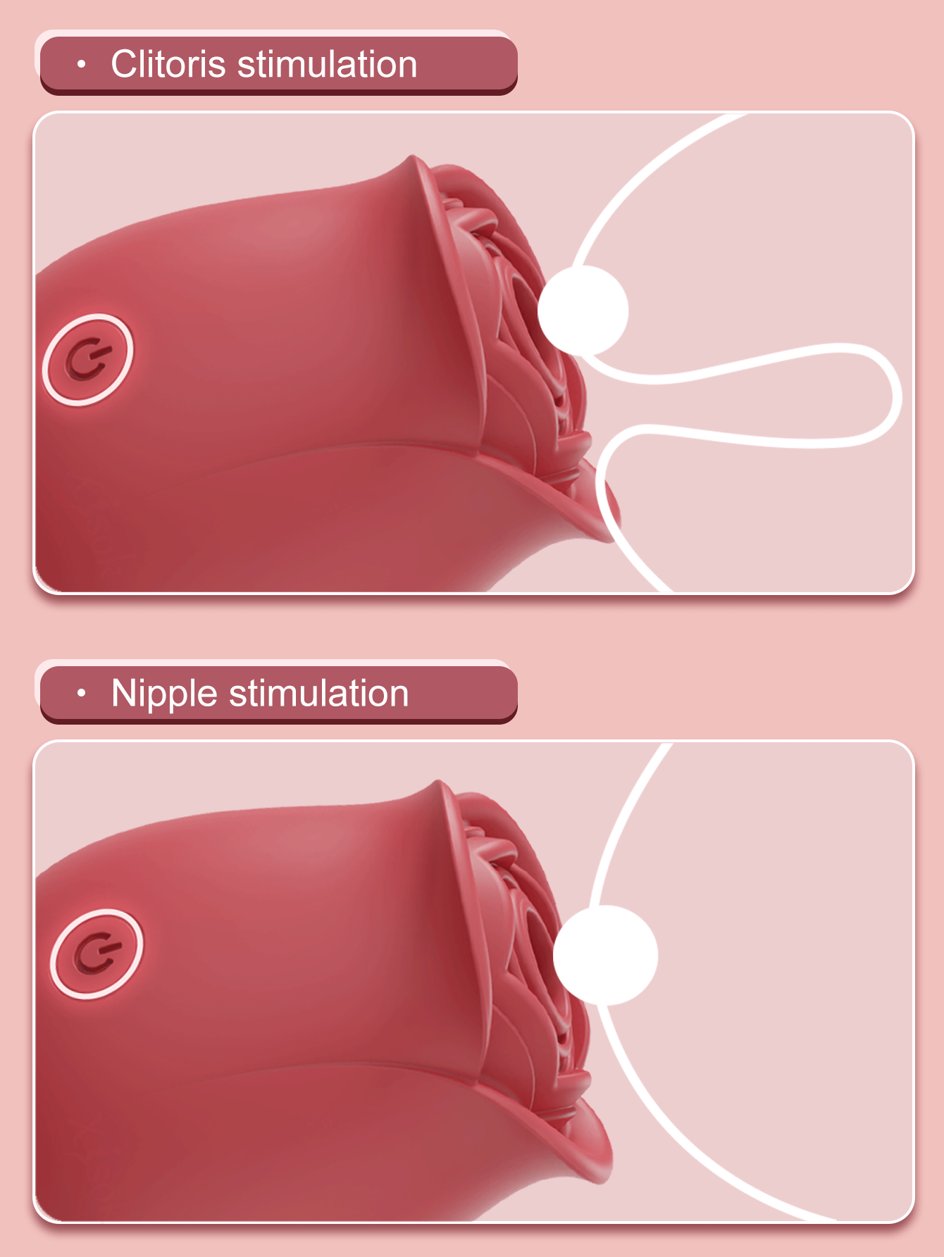 Sex Toy Rose Vibrator For Women, G Spot Clitoral Sucking Stimulator, Waterproof Adult Toys Masturbation For Female & Couples,Christmas Gift