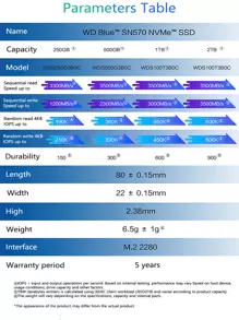 Western Digital WD Blue SN570 NVMe M2 2TB 1TB 500GB 250GB SSD PCIe3.0*4 M.2 2280 Internal Solid State Drive For Laptops PC
