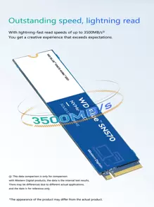 Western Digital WD Blue SN570 NVMe M2 2TB 1TB 500GB 250GB SSD PCIe3.0*4 M.2 2280 Internal Solid State Drive For Laptops PC