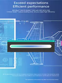Western Digital WD Blue SN570 NVMe M2 2TB 1TB 500GB 250GB SSD PCIe3.0*4 M.2 2280 Internal Solid State Drive For Laptops PC