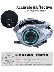 Sougayilang Baitcasting Fishing Reel High Speed Baitcaster With 9+1 Ball Bearings, Gear Ratio 8.0:1, Magnetic Brake System Power Handle Casting Reels - Grey - View 4