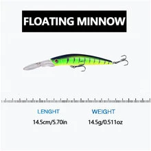 Mồi câu cá - Nhiều màu - Xem 2