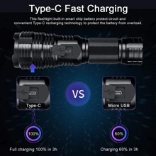 Linterna Led Recargable Con 5 Modos, Súper Brillante Y Resistente Al Agua Para Acampar Y Hacer Senderismo - Negro - Ver 5