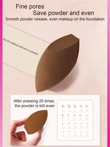 baopinger 3 piezas de esponjas ovaladas de doble corte de color marrón oscuro para maquillaje facial, transpirables y fáciles de transportar, esponjas de maquillaje para mezclar loción en el rostro, para uso húmedo y seco, la primera opción para herramientas de belleza y maquillaje, libres de líquido, crema y polvo, maquillaje, barato, decoración de habitaciones, tocador, viajes, dormitorio, accesorios de maquillaje, borla, difuminador de maquillaje, borla de polvo, esponja de maquillaje, barato, rellenos de calcetines, maquillaje, herramientas de maquillaje, cosas baratas, regalos, regalos para mujeres, regalos de Navidad - Café integral - Ver 6