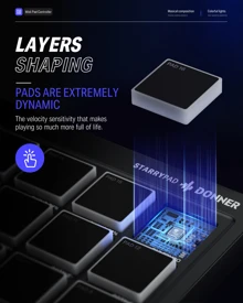 Donner MIDI Controller for Beginners DJ Equipment Music Producers MIDI Pad Beat Maker Portable with 16 Beat Pads 2 Assignable Fader Knobs Music Production Software Included USB MIDI Pad Controller DPD-16 - 黑色 - 查看 10