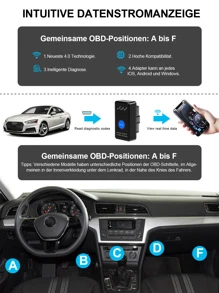 Obd2 Adapter Compatible With IPhone Ios And Android, Obd2 Diagnostic Device Scanner, Mini Car Obd Pro, Obd Ii Diagnostic Tool - Car Code Reader - Black - View 2