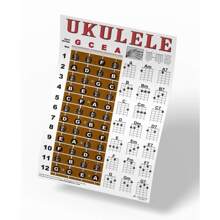 Ukulele Fretboard Chord Wall Chart Poster Chords Soprano Concert Tenor Beginner - White - View 2