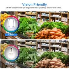 1pc Plastic LED Bulb, Modernist Adjustable LED Light Bulb For Household - White - View 3