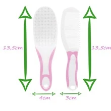 Bathroom Supplies - 淺粉色 - 查看 2
