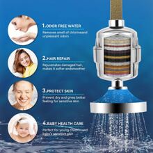 1pc 20 Stage Shower Head Filter Replacement Cartridge Clean Softener Hard Water Remove Chlorine With Vitamin C And Clean Remove Fluoride Quickly 3-6 Months And Harmful Substances Form Hard Water, Improves Dry Skin And Hair (Only Cartridge) Bathroom Bathroom Accessories Bathroom Tools - White - View 3