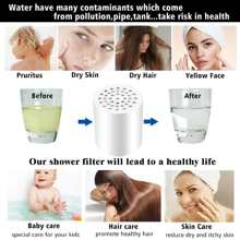 1pc 20 Stage Shower Head Filter Replacement Cartridge Clean Softener Hard Water Remove Chlorine With Vitamin C And Clean Remove Fluoride Quickly 3-6 Months And Harmful Substances Form Hard Water, Improves Dry Skin And Hair (Only Cartridge) Bathroom Bathroom Accessories Bathroom Tools - White - View 4