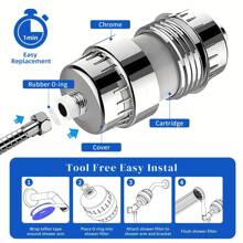 1pc 20 Stage Shower Head Filter Replacement Cartridge Clean Softener Hard Water Remove Chlorine With Vitamin C And Clean Remove Fluoride Quickly 3-6 Months And Harmful Substances Form Hard Water, Improves Dry Skin And Hair (Only Cartridge) Bathroom Bathroom Accessories Bathroom Tools - White - View 10