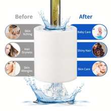 1pc 20 Stage Shower Head Filter Replacement Cartridge Clean Softener Hard Water Remove Chlorine With Vitamin C And Clean Remove Fluoride Quickly 3-6 Months And Harmful Substances Form Hard Water, Improves Dry Skin And Hair (Only Cartridge) Bathroom Bathroom Accessories Bathroom Tools - White - View 9