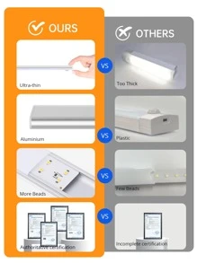 1 Pack Wireless LED Motion Sensor Rechargeable Magnetic Under Cabinet Lights, 2 Mode Aluminium Closet Strip Lights Indoor, Wall Lights, Silvery, Warm Light 3500K