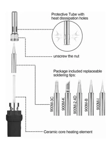 Electric Soldering Iron Kit W/Tools, Tips, Multimeter - 5 Soldering Irons - Black - View 9