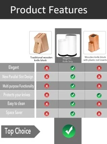 Soporte Y Organizador De Cuchillos Y Utensilios De Cocina Multifuncional - Blanco - Ver 5