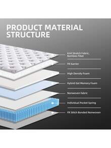 Ovios 12 Inch Medium Firm King Mattress, Cooling Gel Memory Foam Mattress, Black And White Hybrid Mattress In A Box - 黑色 - 查看 4