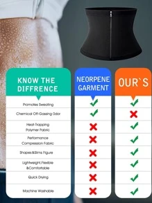 运动户外腰部训练器女士塑身器桑拿汗带腰部修剪器蓝色塑身衣腰部训练器紧身胸衣健身房配件腹部瘦身束腰带，腰带腹部瘦身束身衣 - 銀色 - 查看 6