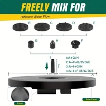 1pc 14-Lobe Solar Panel 1.5W Upgraded With 7 Nozzles & 4 Fixer Solar Fountain Pump, Floating Solar Fountain Pump For Bird Bath, Solar Water Fountain Outdoor Garden For Pond, Pool, Aquarium, Fish Tank - Black - View 2