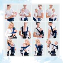 Cangurera Canguro Porta Bebés Portabebés Cargador Ergonómico Posiciones de 3 a 36 meses. - Azul - Ver 2