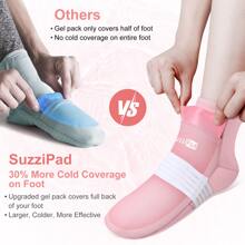 SuzziPad Cold Therapy Socks & Cold Gloves For Chemotherapy Neuropathy, Chemotherapy Must Haves For Women, Ideal For Chemo Neuropathy Relief, Plantar Fasciitis, Hand Pain Relief, S/M - Pink - View 5